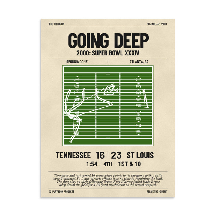 Greatest St. Louis Rams Plays Poster: Going Deep (2000)