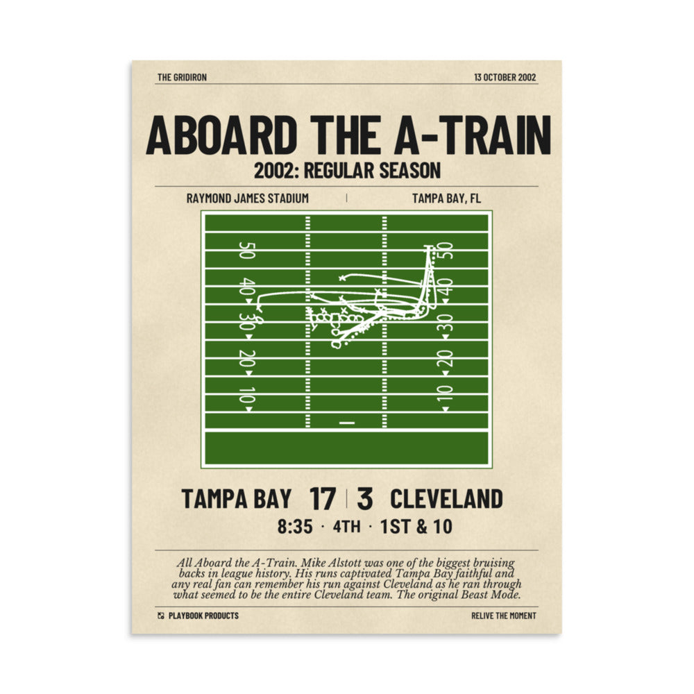 Greatest Tampa Bay Buccaneers Plays Poster: Aboard the A-Train (2002)