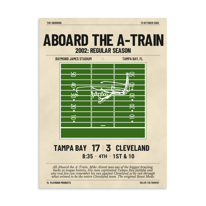 Greatest Tampa Bay Buccaneers Plays Poster: Aboard the A-Train (2002)