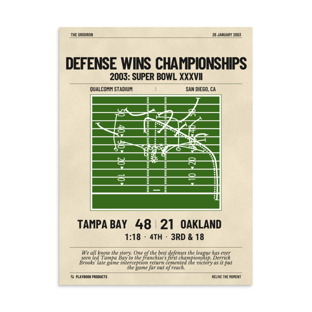 Greatest Tampa Bay Buccaneers Plays Poster: Defense Wins Championships (2003)