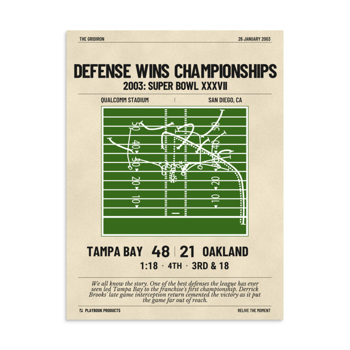 Greatest Tampa Bay Buccaneers Plays Poster: Defense Wins Championships (2003)