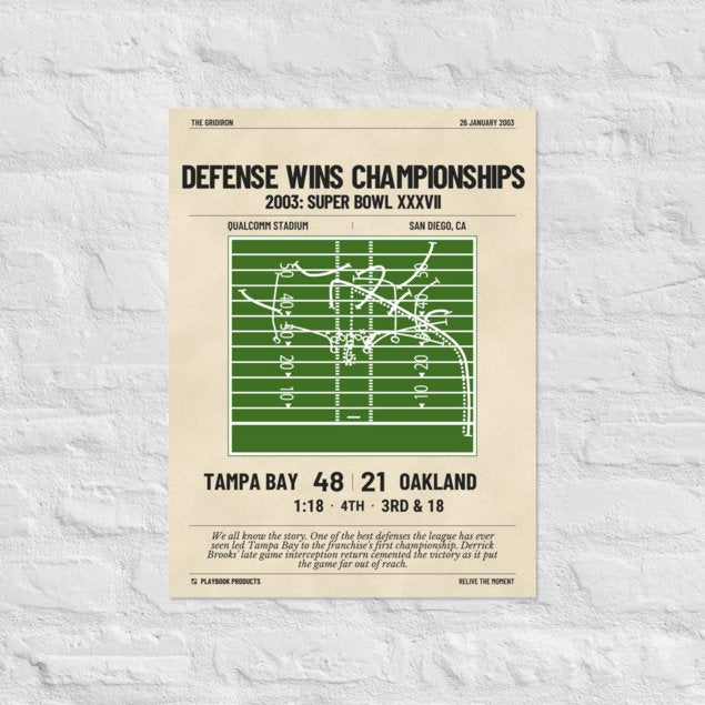 Greatest Tampa Bay Buccaneers Plays Poster: Defense Wins Championships (2003)