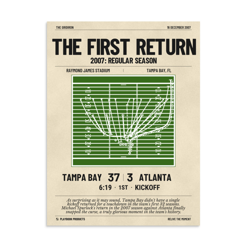 Greatest Tampa Bay Buccaneers Plays Poster: The First Return (2007)