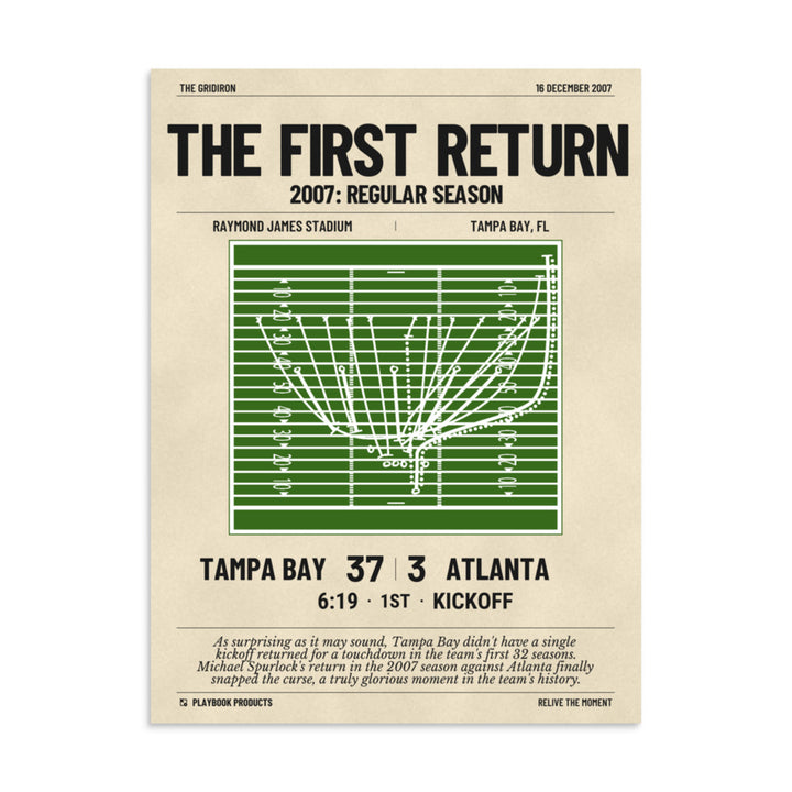 Greatest Tampa Bay Buccaneers Plays Poster: The First Return (2007)