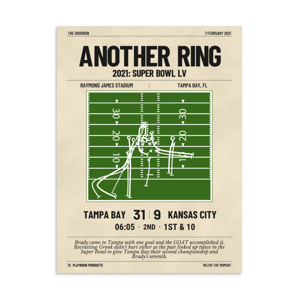 Greatest Tampa Bay Buccaneers Plays Poster: Another Ring (2021)