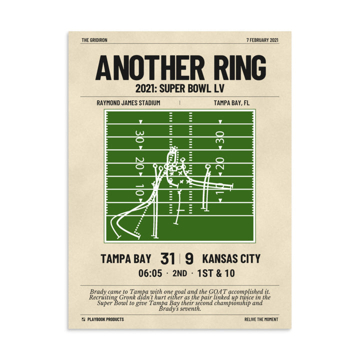 Greatest Tampa Bay Buccaneers Plays Poster: Another Ring (2021)