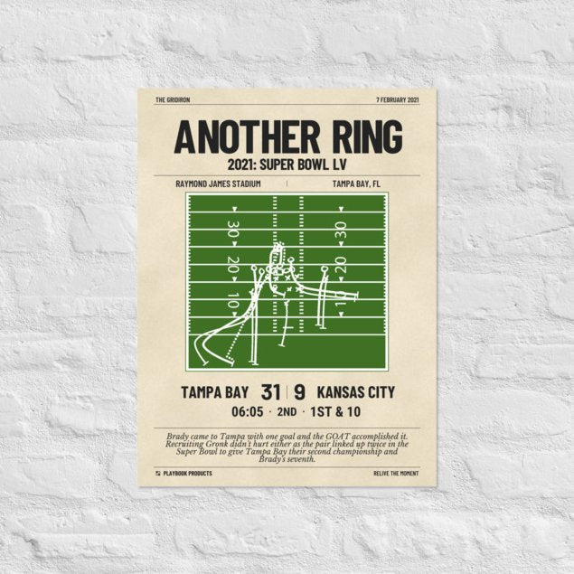 Greatest Tampa Bay Buccaneers Plays Poster: Another Ring (2021)
