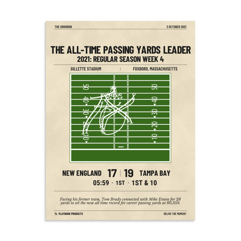 Greatest Tampa Bay Buccaneers Plays Poster: The all-time passing yards leader (2021)
