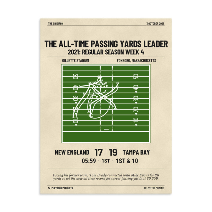 Greatest Tampa Bay Buccaneers Plays Poster: The all-time passing yards leader (2021)