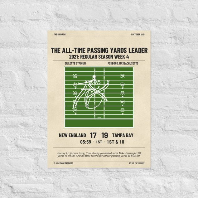 Greatest Tampa Bay Buccaneers Plays Poster: The all-time passing yards leader (2021)