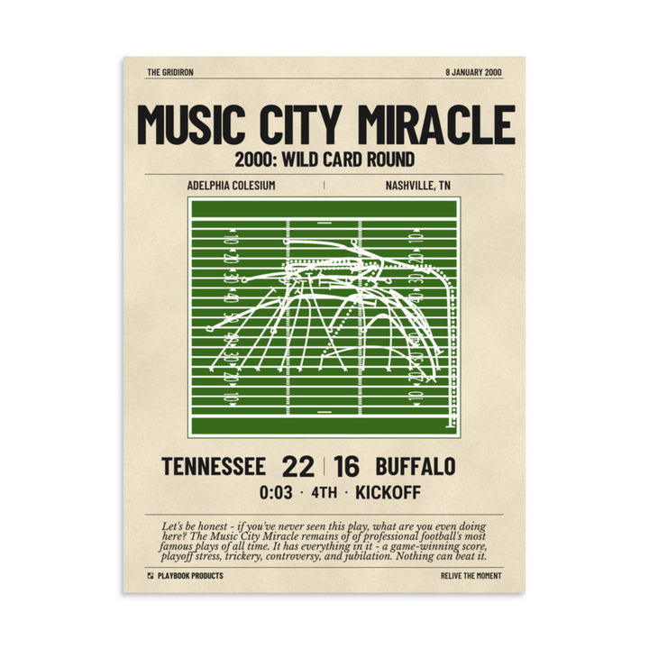 Greatest Tennessee Titans Plays Poster: Music City Miracle (2000)