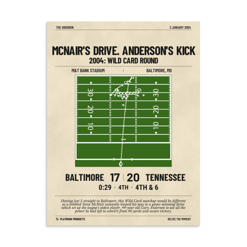 Greatest Tennessee Titans Plays Poster: McNair's drive. Anderson's kick (2004)