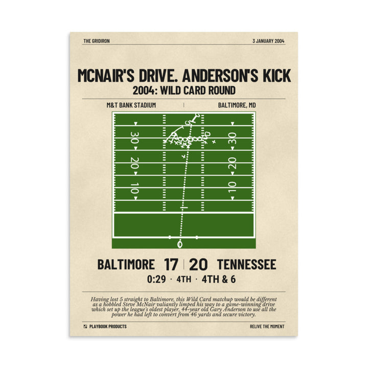 Greatest Tennessee Titans Plays Poster: McNair's drive. Anderson's kick (2004)