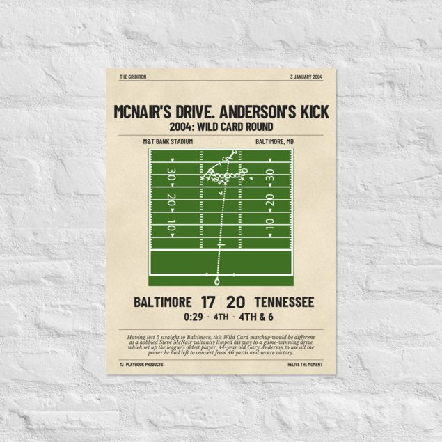 Greatest Tennessee Titans Plays Poster: McNair's drive. Anderson's kick (2004)