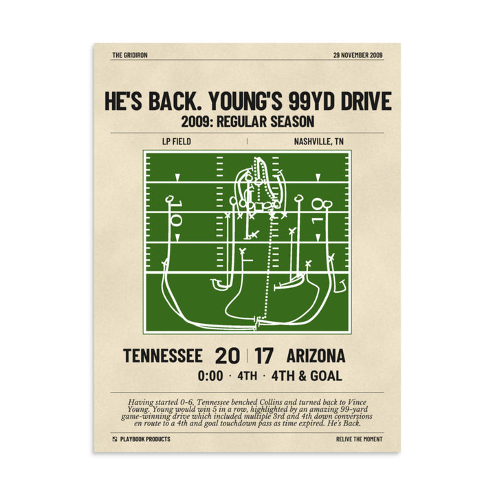 Greatest Tennessee Titans Plays Poster: He's back. Young's 99yd Drive (2009)