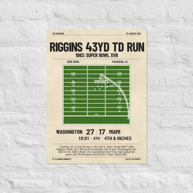 Greatest Washington Commanders Plays Poster: Riggins 43yd TD run (1983)