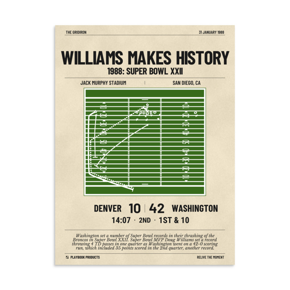 Greatest Washington Commanders Plays Poster: Williams makes history (1988)