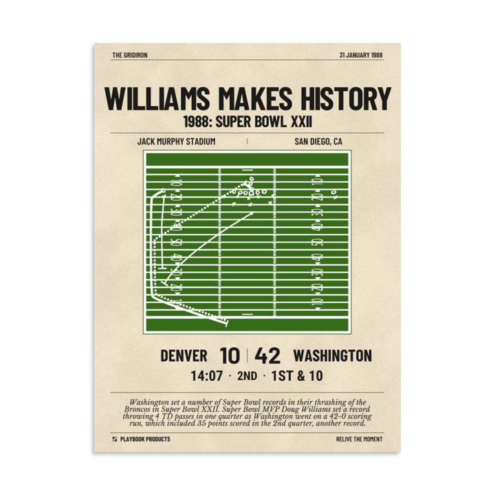 Greatest Washington Commanders Plays Poster: Williams makes history (1988)