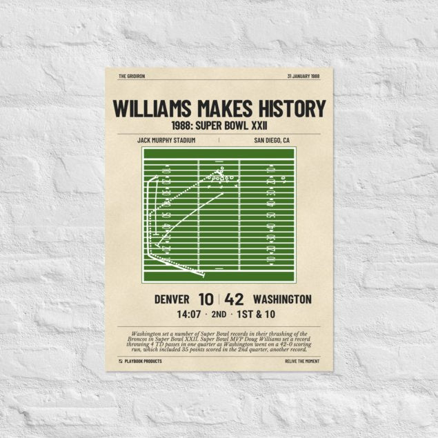 Greatest Washington Commanders Plays Poster: Williams makes history (1988)