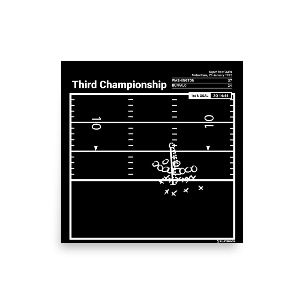 Washington Commanders Greatest Plays Poster: Third Championship (1992)