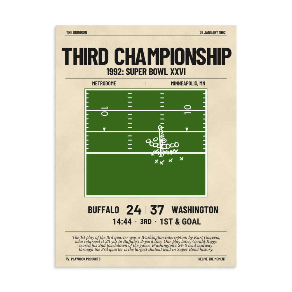Greatest Washington Commanders Plays Poster: Third Championship (1992)