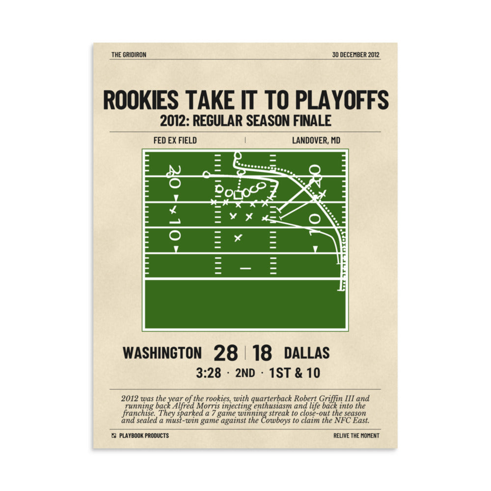 Greatest Washington Commanders Plays Poster: Rookies take it to playoffs (2012)