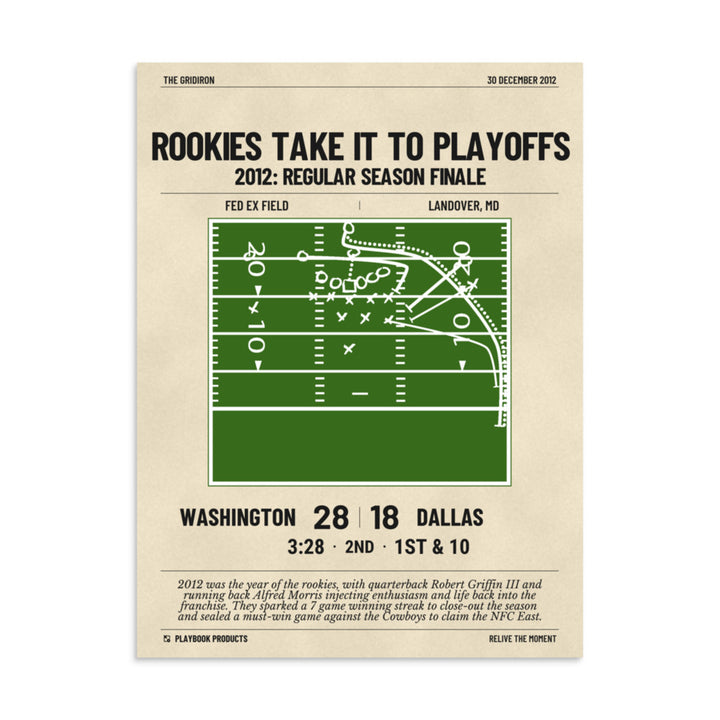 Greatest Washington Commanders Plays Poster: Rookies take it to playoffs (2012)