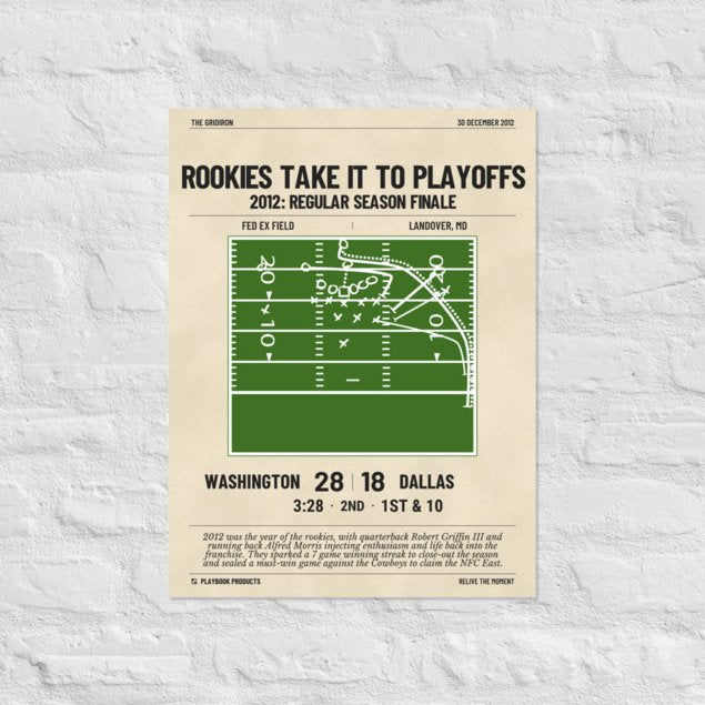 Greatest Washington Commanders Plays Poster: Rookies take it to playoffs (2012)