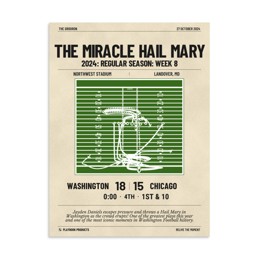 Greatest Washington Commanders Plays Poster: The Miracle Hail Mary (2024)