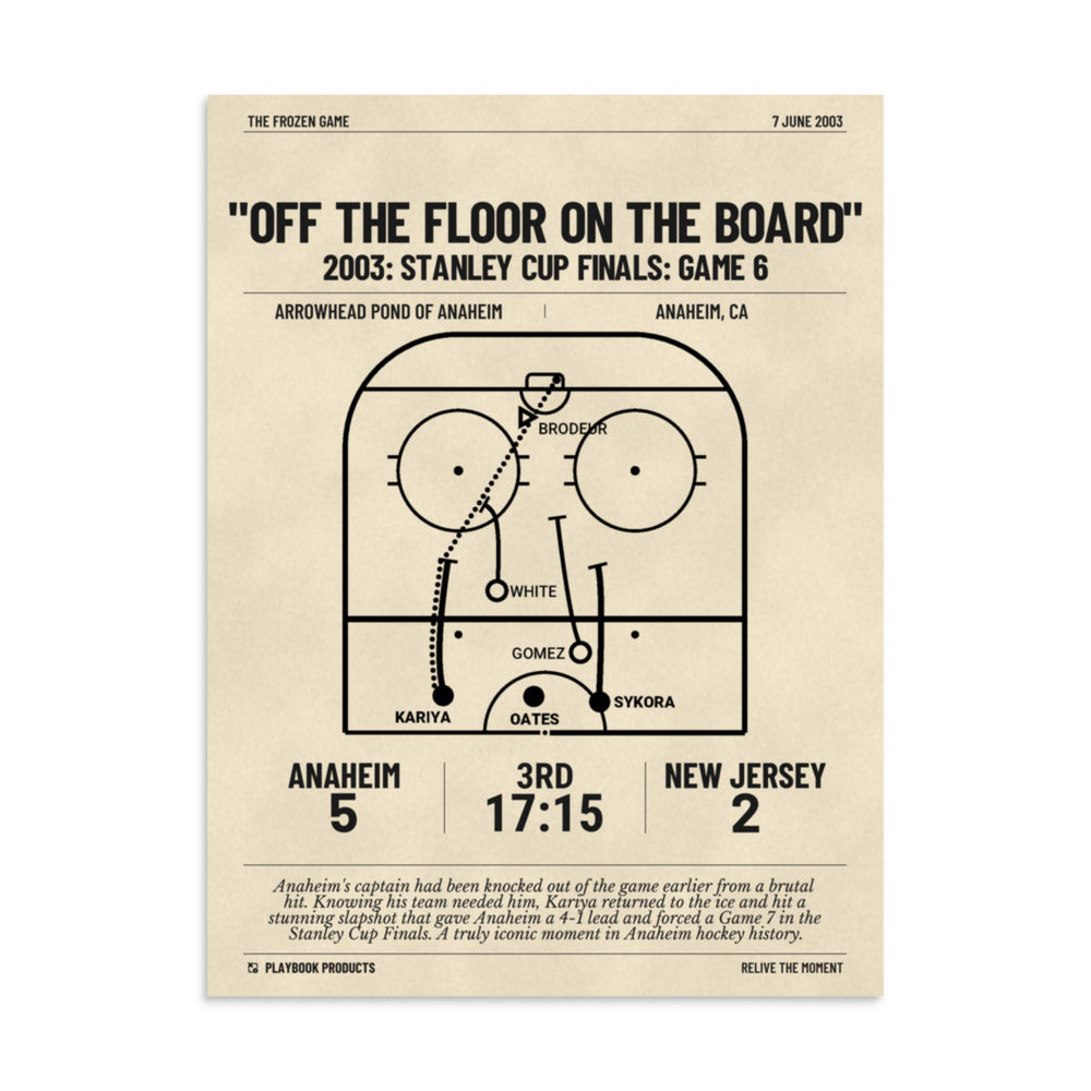 Greatest Anaheim Ducks Goals Poster: "Off the Floor On the Board" (2003)