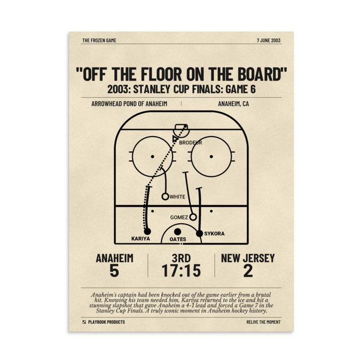 Greatest Anaheim Ducks Goals Poster: "Off the Floor On the Board" (2003)