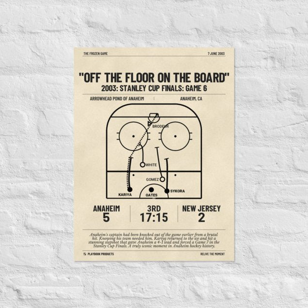 Greatest Anaheim Ducks Goals Poster: "Off the Floor On the Board" (2003)