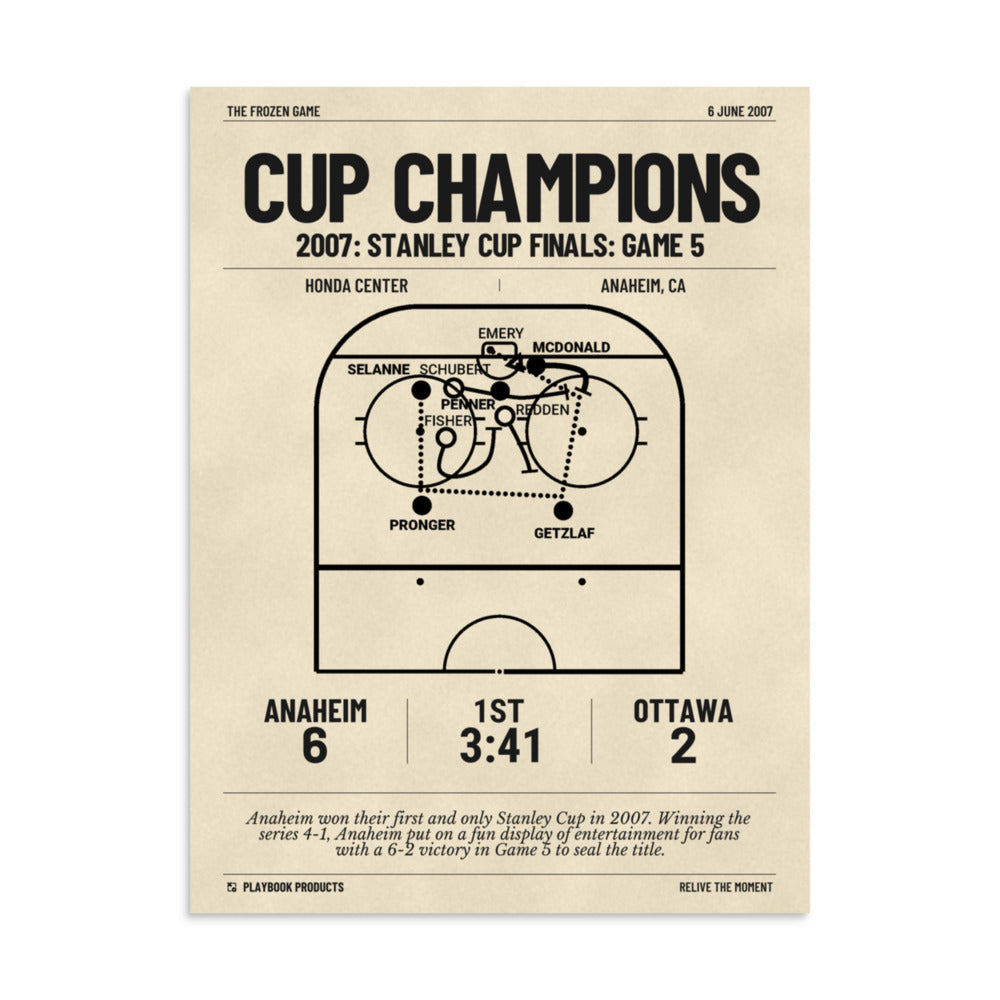 Greatest Anaheim Ducks Goals Poster: Cup Champions (2007)