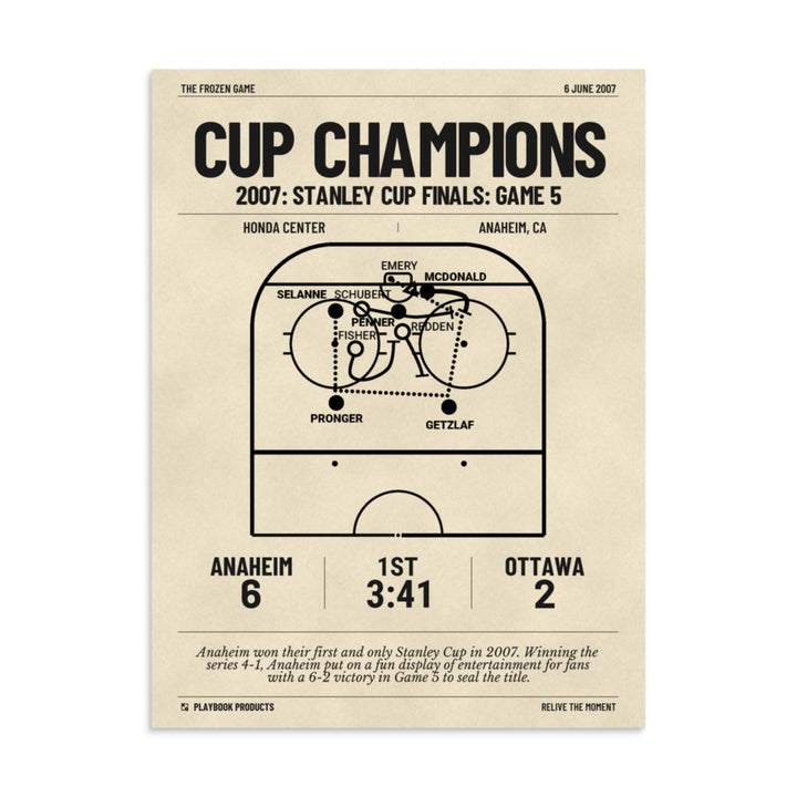 Greatest Anaheim Ducks Goals Poster: Cup Champions (2007)