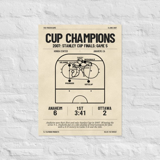 Greatest Anaheim Ducks Goals Poster: Cup Champions (2007)