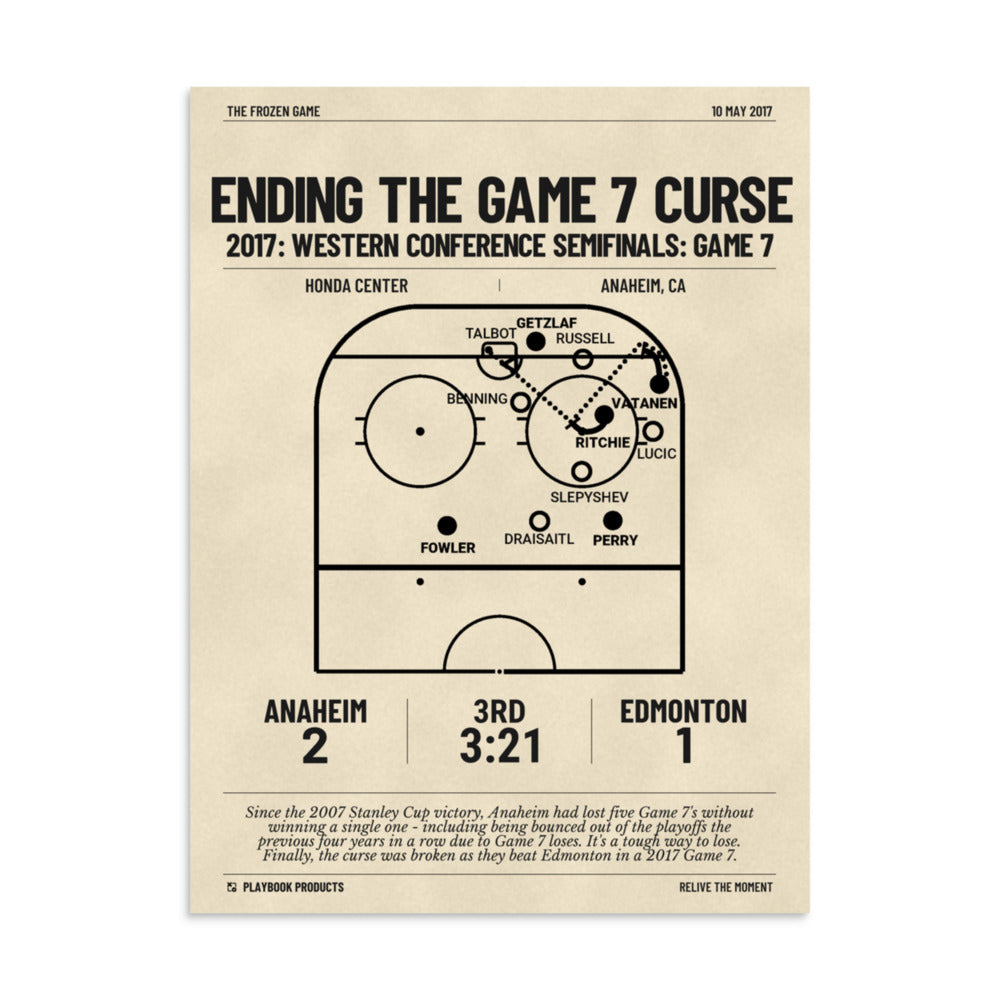 Greatest Anaheim Ducks Goals Poster: Ending the Game 7 Curse (2017)
