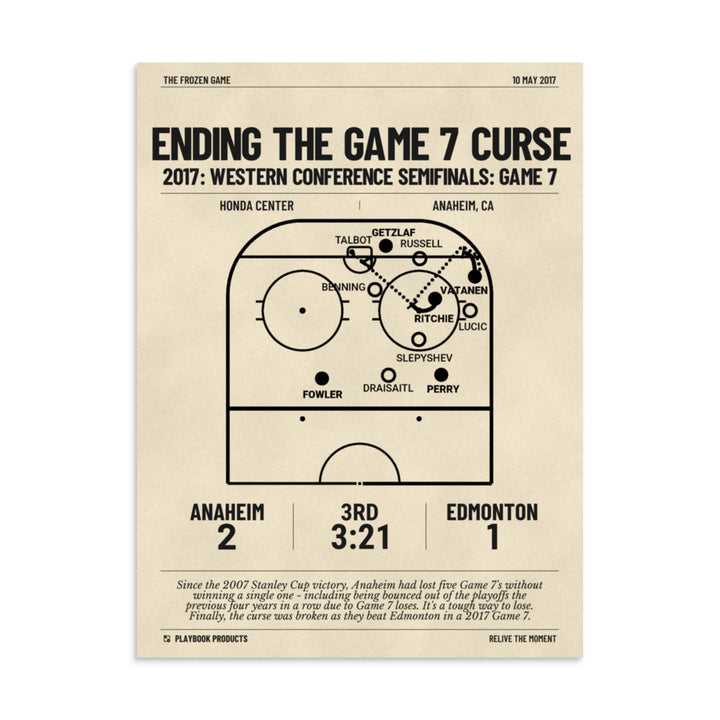Greatest Anaheim Ducks Goals Poster: Ending the Game 7 Curse (2017)