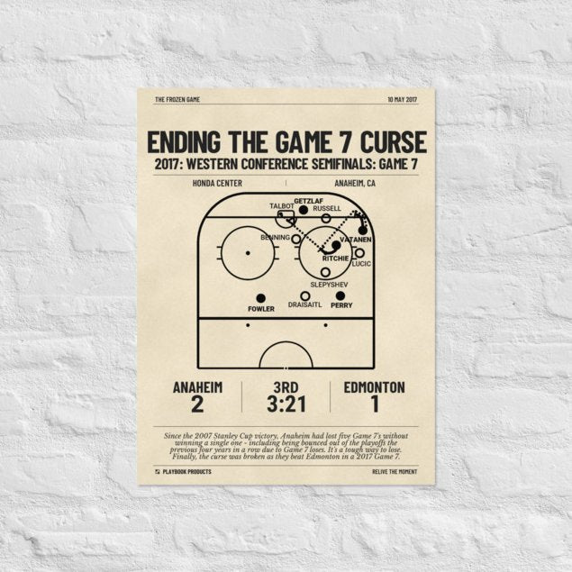 Greatest Anaheim Ducks Goals Poster: Ending the Game 7 Curse (2017)