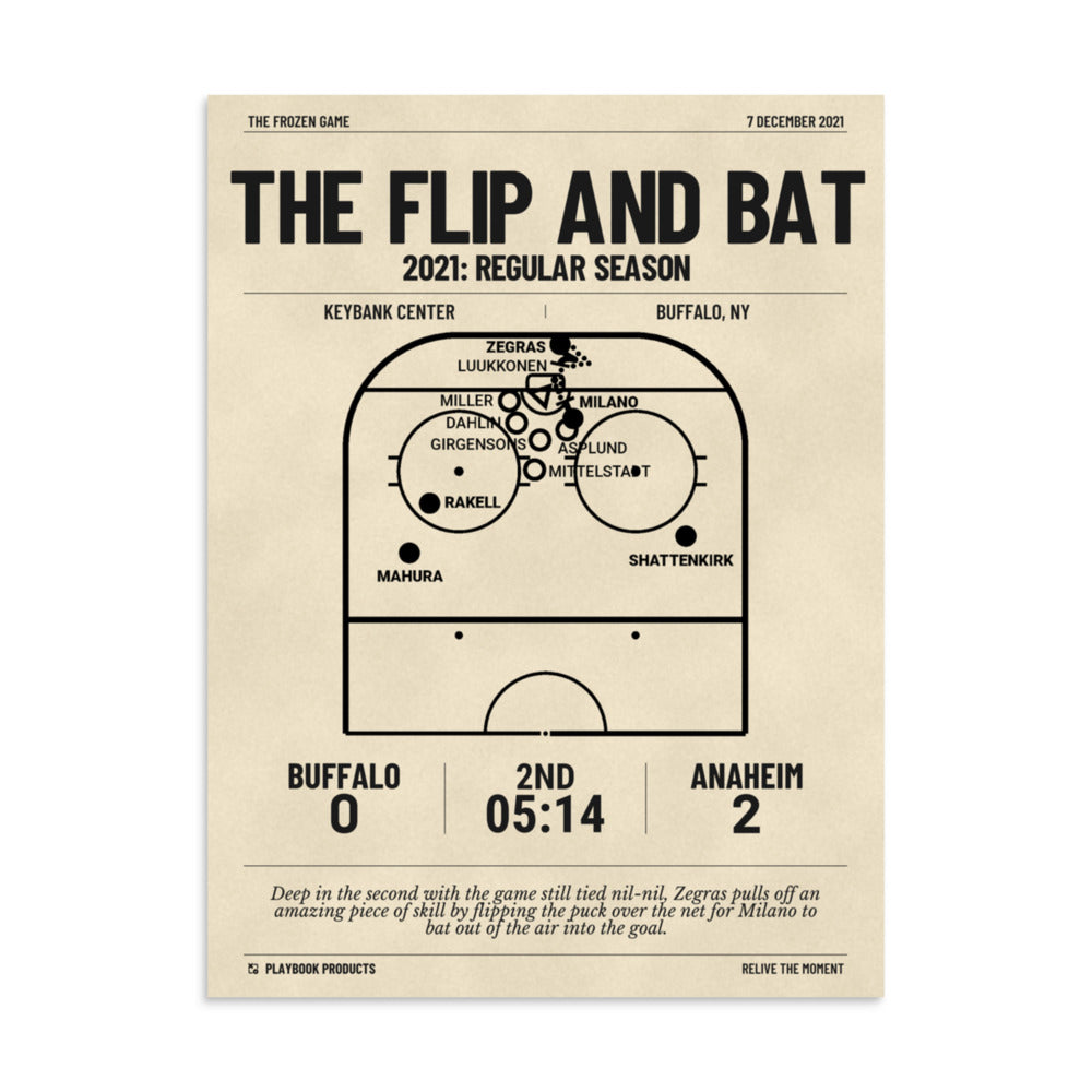 Greatest Anaheim Ducks Goals Poster: The Flip and Bat (2021)