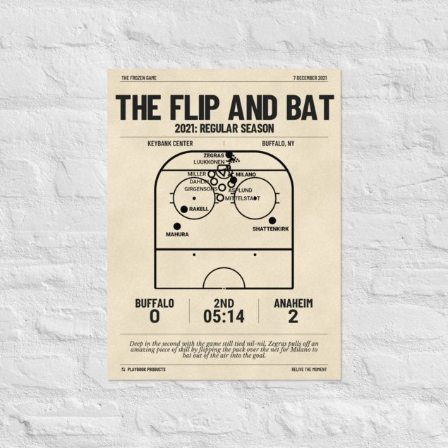 Greatest Anaheim Ducks Goals Poster: The Flip and Bat (2021)