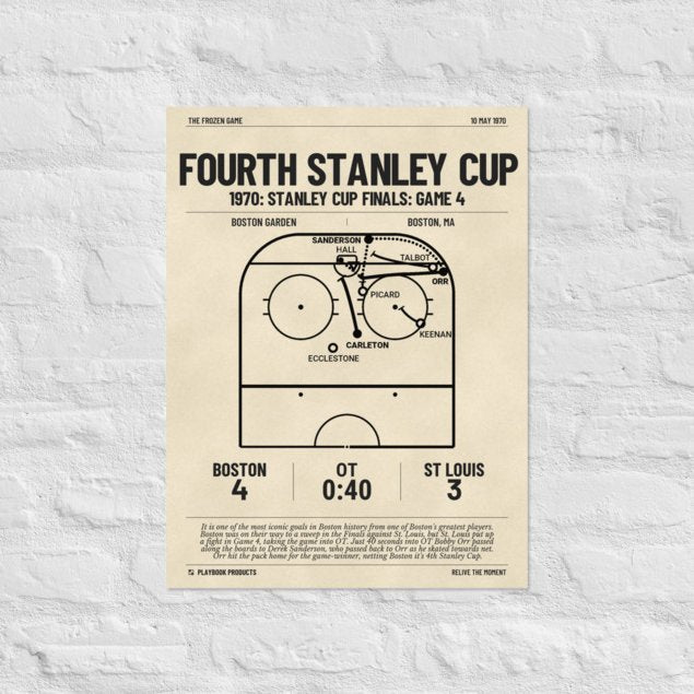 Greatest Boston Bruins Goals Poster: Fourth Stanley Cup (1970)