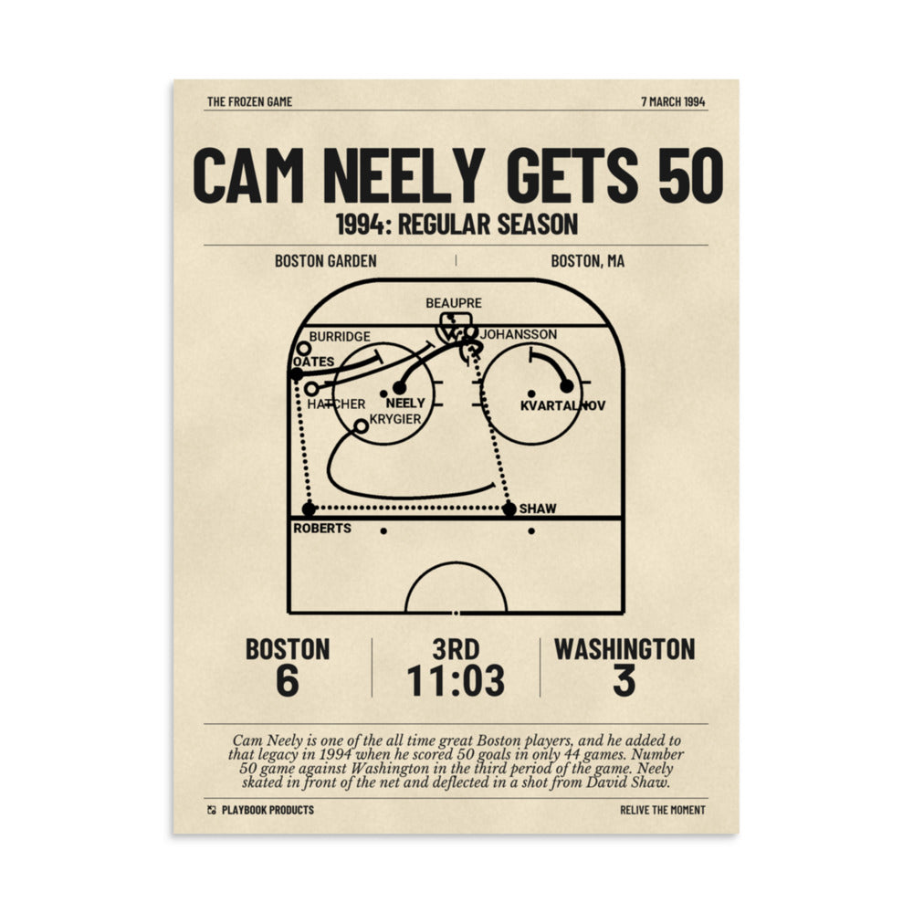 Greatest Boston Bruins Goals Poster: Cam Neely gets 50 (1994)