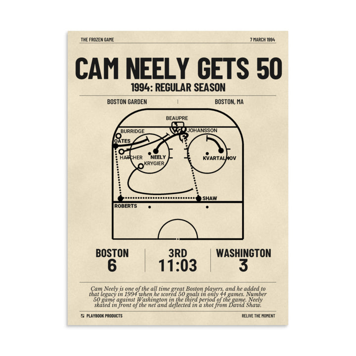 Greatest Boston Bruins Goals Poster: Cam Neely gets 50 (1994)