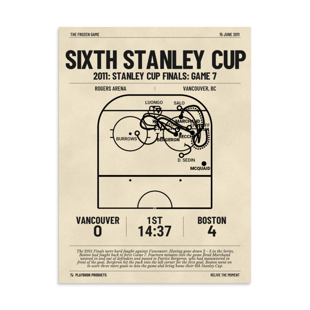 Greatest Boston Bruins Goals Poster: Sixth Stanley Cup (2011)