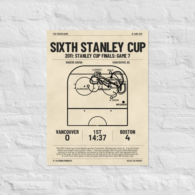 Greatest Boston Bruins Goals Poster: Sixth Stanley Cup (2011)