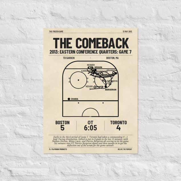 Greatest Boston Bruins Goals Poster: The Comeback (2013)