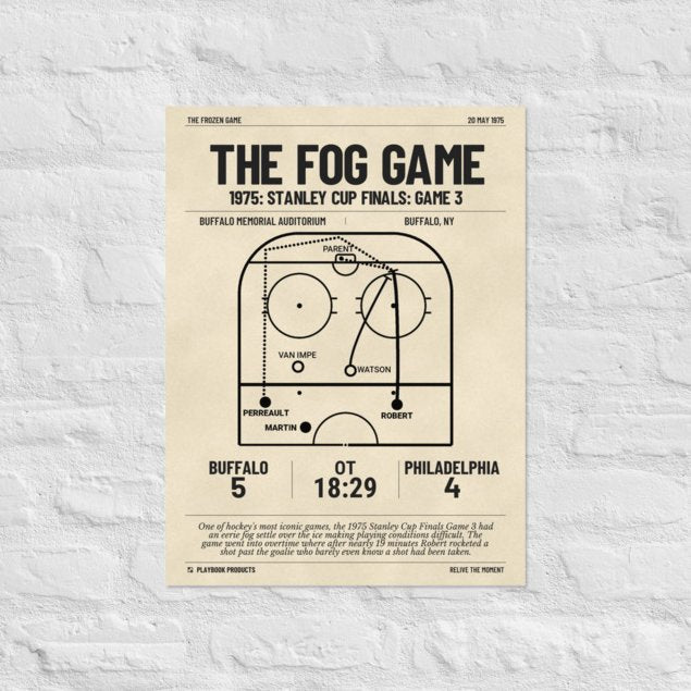 Greatest Buffalo Sabres Goals Poster: The Fog Game (1975)