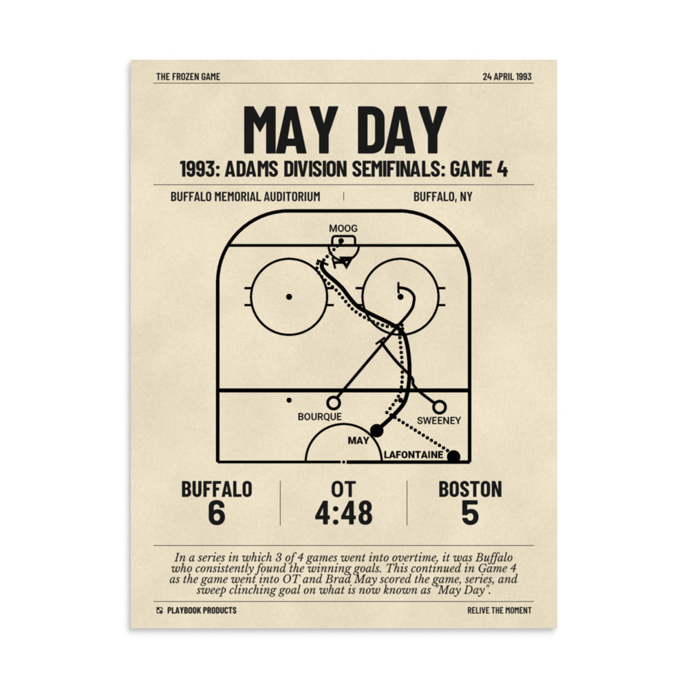 Greatest Buffalo Sabres Goals Poster: May Day (1993)