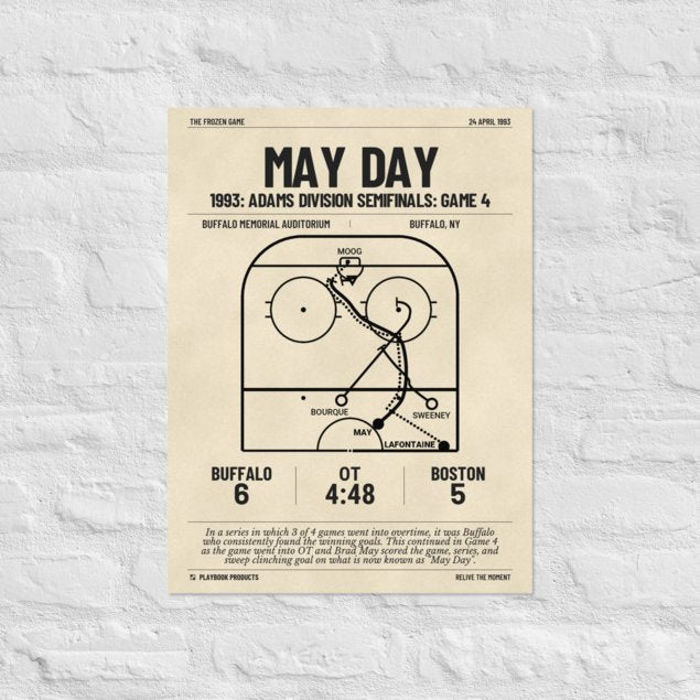 Greatest Buffalo Sabres Goals Poster: May Day (1993)