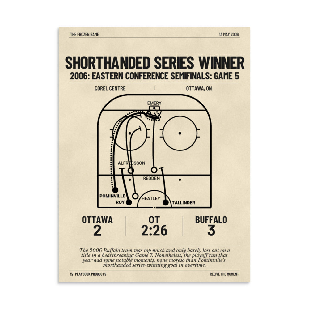 Greatest Buffalo Sabres Goals Poster: Shorthanded Series Winner (2006)